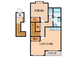 エル・シャト－の物件間取画像